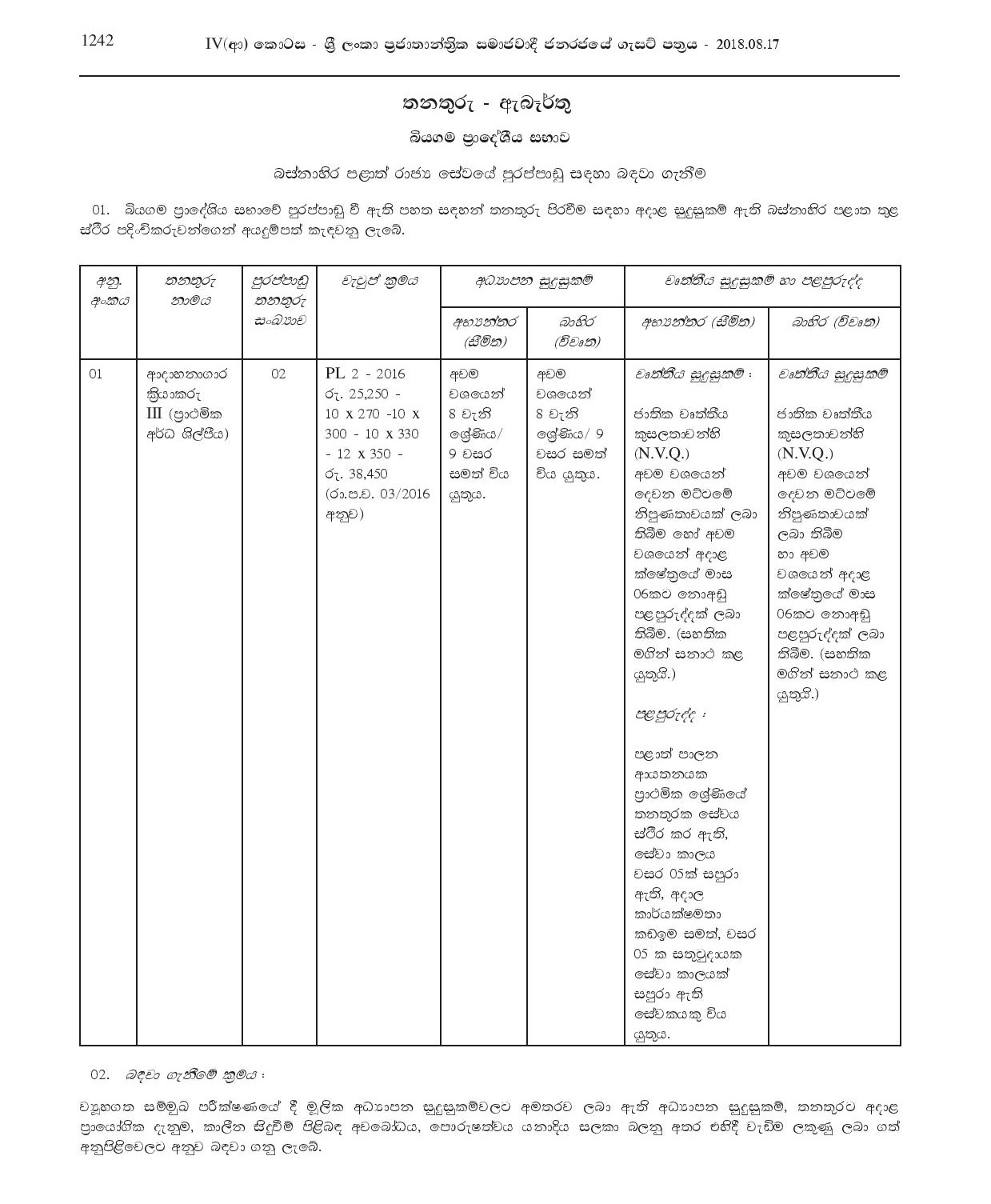 Crematorium Operator - Biyagama Pradeshiya Sabha